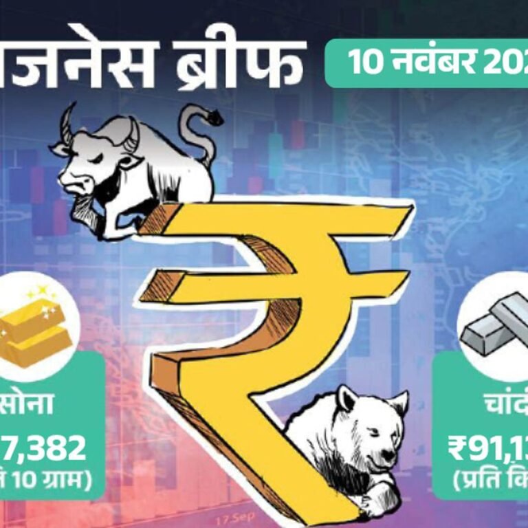 पेट्रोल-डीजल के दाम में आज कोई बदलाव नहीं:जोमैटो-स्विगी पर कॉम्पिटिशन नॉर्म्स के उल्लंघन का आरोप, एक्टिवा का इलेक्ट्रिक मॉडल 27 नवंबर को लॉन्च होगा