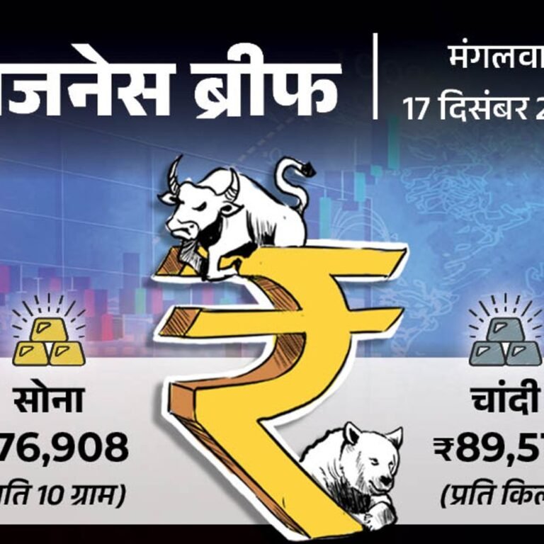 खाने-पीने की चीजें सस्ती हुईं, थोक महंगाई 1.89% घटी:व्यापार घाटा बढ़कर ₹3.21 लाख करोड़ हुआ, डिजिटल अरेस्ट स्कैम में भारतीयों ने ₹120.3 करोड़ गंवाए