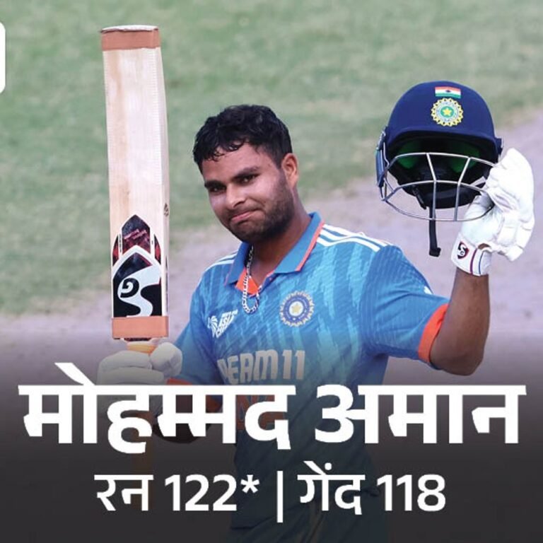 अंडर-19 एशिया कप में भारत ने जापान को हराया:211 रन से जीत दर्ज की, कप्तान अमान की सेंचुरी; हार्दिक-चेतन को 2-2 विकेट