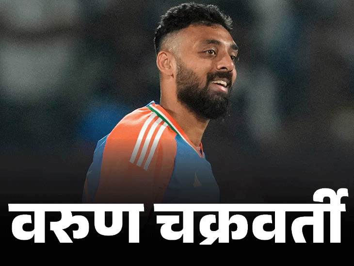 ICC रैंकिंग- तिलक वर्मा नंबर-2 T-20 बैटर्स:सूर्या नंबर 4 और जायसवाल 9 पर; बॉलर्स में वरुण चक्रवर्ती 30वें से 5वें नंबर पर पहुंचे