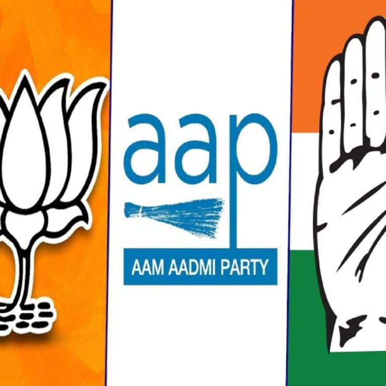 आप ने 7 नगर निगमों में उतारे महापौर के उम्मीदवार:तीसरा मोर्चा भी मैदान में, बीजेपी- कांग्रेस को शिवसेना, आप जैसे दल दे रहे चुनौती