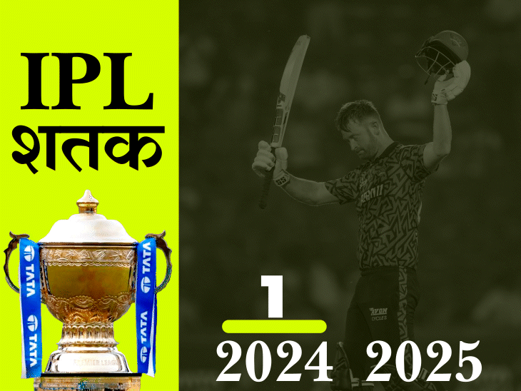 सबसे ज्यादा छक्के लगाने वालीं टीमें बाहर:2025 में 200+ स्कोर बढ़े, शतक कम लगे, बेस्ट रन रेट वाली पंजाब टॉप पर; IPL कम्पेरिजन