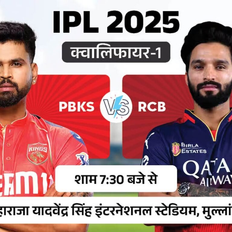 क्वालिफायर-1, PBKS vs RCB:दोनों टीमें प्लेऑफ में पहली बार भिड़ेंगी, सीजन में तीसरी बार होगा सामना