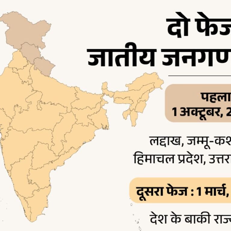 चार राज्यों में अक्टूबर 2026 से जातीय जनगणना:पहले फेज में हिमाचल, लद्दाख, जम्मू-कश्मीर और उत्तराखंड, बाकी राज्यों में 1 मार्च 2027 से होगी