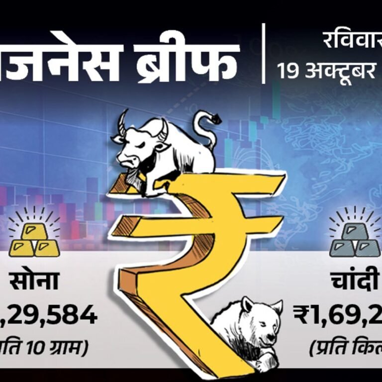 धरतेरस पर भारतीयों ने 1 लाख करोड़ खर्चे:HDFC को Q2 में ₹18,641 करोड़ मुनाफा; टॉप-10 कंपनियों में 7 की वैल्यू ₹2.03 लाख करोड़ बढ़ी