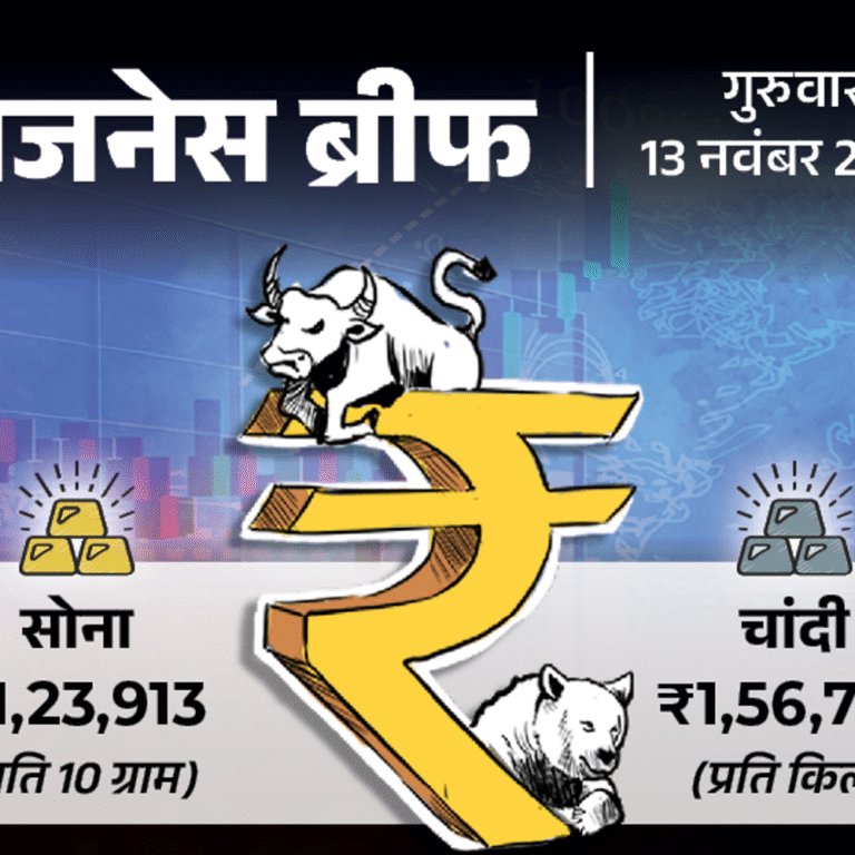 रिटेल महंगाई 14 साल में सबसे कम:एपल ने ₹13,300 में ‘आइफोन पॉकेट’ पेश किया, टैक्स कलेक्शन 7% बढ़ा लेकिन रिफंड्स 17.7% कम हुए
