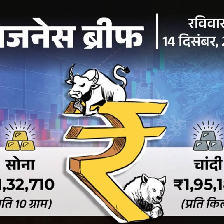 हफ्तेभर में चांदी ₹17,000 महंगी होकर ₹1.95 लाख पहुंची:इनसाइडर ट्रेडिंग केस-अडाणी के भतीजे के खिलाफ सबूत नहीं, क्लीन चिट; इंडिगो क्राइसिस बड़ी संकट का संकेत
