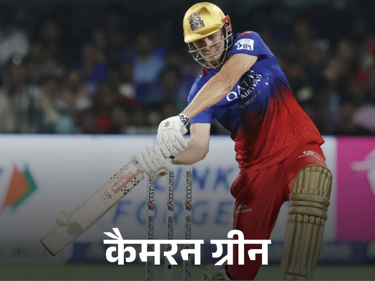 IPL 2026 मिनी ऑक्शन- 1355 प्लेयर्स रजिस्टर्ड:2 करोड़ बेस प्राइस पर 45 नाम, 77 स्लॉट खाली; ग्रीन पर KKR और CSK की नजर