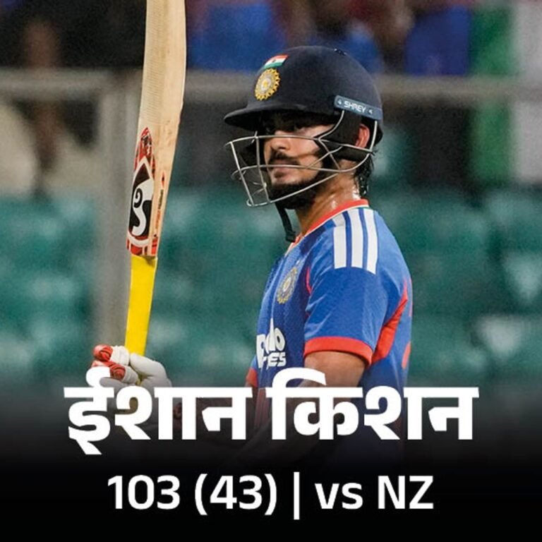 भारत का टी-20 में तीसरा सबसे बड़ा स्कोर:ईशान की 42 बॉल में सेंचुरी, सूर्या के फास्टेस्ट 3 हजार रन, इंडिया ने 23 सिक्स लगाए; रिकॉर्ड्स