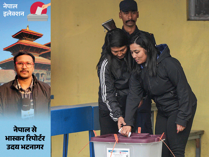 नेपाल में आम चुनाव के लिए वोटिंग जारी:275 सीटों पर मतदान, गगन थापा-बालेन शाह और केपी शर्मा ओली के बीच मुकाबला