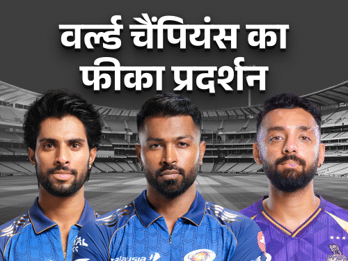 IPL में कैसा खेल रहे टी-20 वर्ल्ड चैंपियंस:सैमसन ने शतक लगाया, चक्रवर्ती-बुमराह को विकेट नहीं मिल रहे; रिंकू, हार्दिक और अर्शदीप फ्लॉप