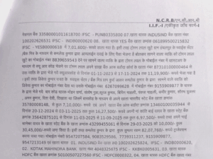 15 लाख की कार दिलाने 1 करोड़ ठगे:बीएसपी के रिटायर्ड कर्मचारी को लॉटरी का लालच दिया, TV देखकर ऑनलाइन दवाई मंगवाई, वहीं से फंसे