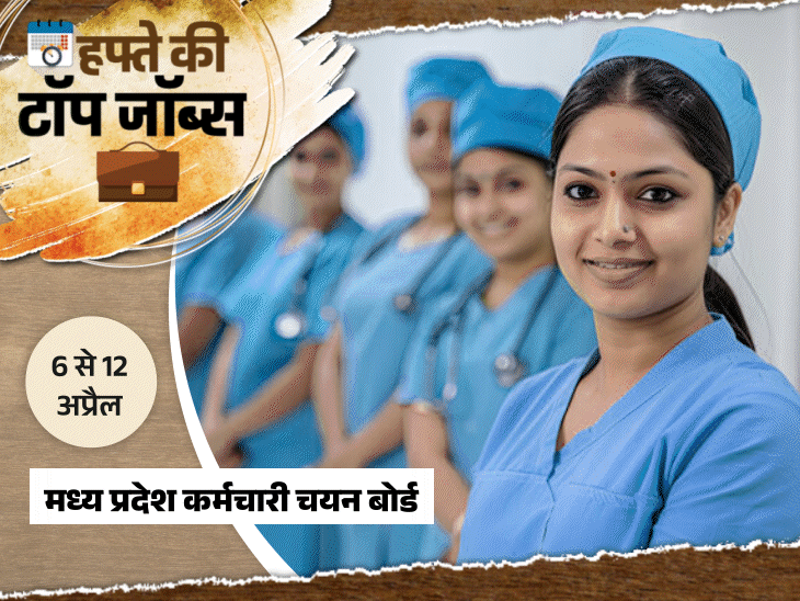 हफ्ते की टॉप जॉब्स:CRPF में 9175 पदों पर भर्ती; नोएडा इंटरनेशनल एविएशन सर्विसेज में 2442 वैकेंसी, इस हफ्ते निकलीं 16,426 नौकरियां