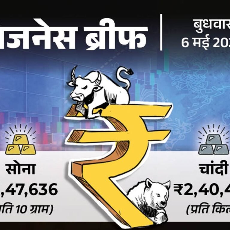 छोटे उद्योगों को ₹100 करोड़ तक का बिना गारंटी लोन:सोना आज ₹464 सस्ता, ₹1.48 लाख पर आया, अप्रैल में रसोई गैस की डिमांड 16% घटी