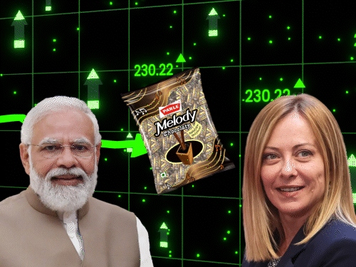 मोदी की मेलोडी डिप्लोमेसी का फायदा गलत कंपनी को मिला:रियल एस्टेट कंपनी पारले इंडस्ट्रीज के शेयर 5% बढ़े; मेलोडी टॉफी पारले प्रोडक्ट्स बनाती है