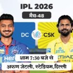 IPL में आज दिल्ली और चेन्नई मैच:कैपिटल्स पिछला हिसाब बराबर करने उतरेगी; गायकवाड की फॉर्म लौटी