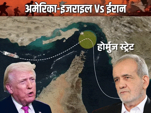 अमेरिका होर्मुज में फंसे जहाजों को सुरक्षित निकालेगा:आज से प्रोजेक्ट फ्रीडम शुरू, ट्रम्प की चेतावनी- ईरान ने दखल दिया तो अंजाम बुरा होगा