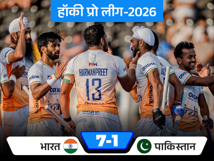 भारतीय हॉकी टीम ने पाकिस्तान को 7-1 से हराया:पिछड़ने के बाद लगातार 7 गोल दागे, सभी गोल अलग-अलग प्लेयर्स ने किए