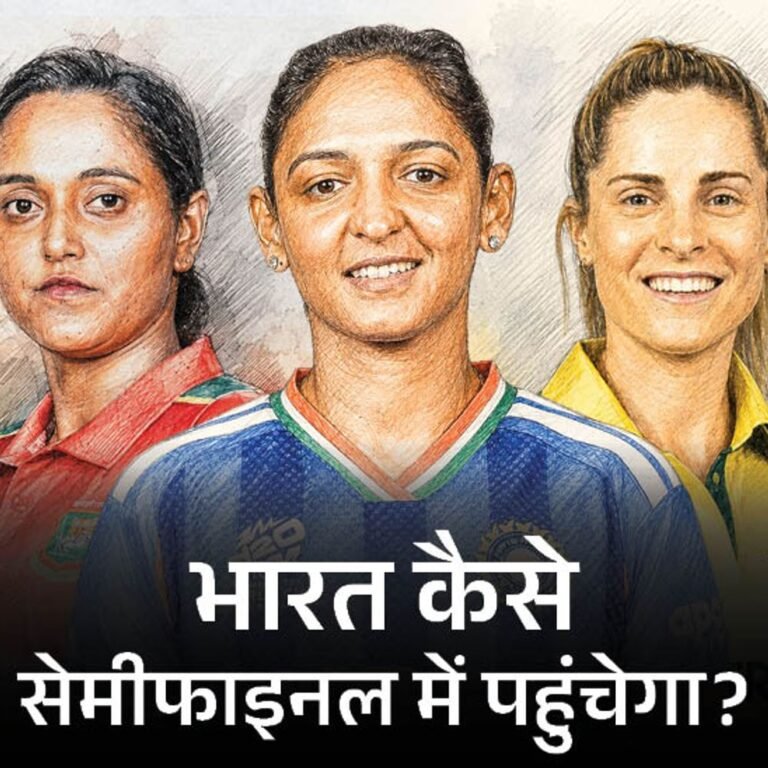 विमेंस वर्ल्डकप में भारत का सेमीफाइनल पहुंचना मुश्किल:ऑस्ट्रेलिया और बांग्लादेश को हराना पड़ेगा; टूर्नामेंट से 4 टीमें बाहर हो चुकी