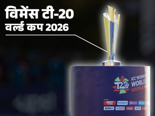 सबसे बड़ा विमेंस टी-20 वर्ल्डकप कल से:पहली बार 12 टीमें और 33 मैच; भारत ग्रुप ऑफ डेथ में, 14 जून को पाकिस्तान से मुकाबला