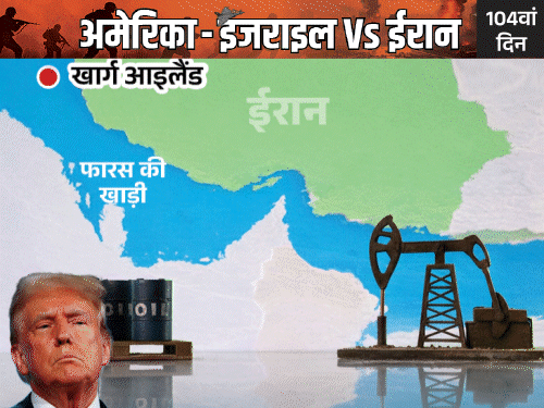 ट्रम्प का दावा- ईरान के सुप्रीम लीडर को डील मंजूर:नए हमले रद्द; कहा- समझौता पूरी तरह तय होने तक नाकेबंदी लागू रहेगी