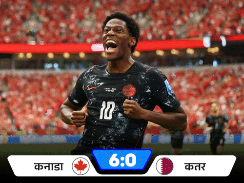 कनाडा की फुटबॉल वर्ल्डकप में पहली जीत, डेविड की हैट्रिक:कतर के 2 प्लेयर्स को रेड कार्ड, मैक्सिको नॉकआउट में पहुंचने वाली पहली टीम