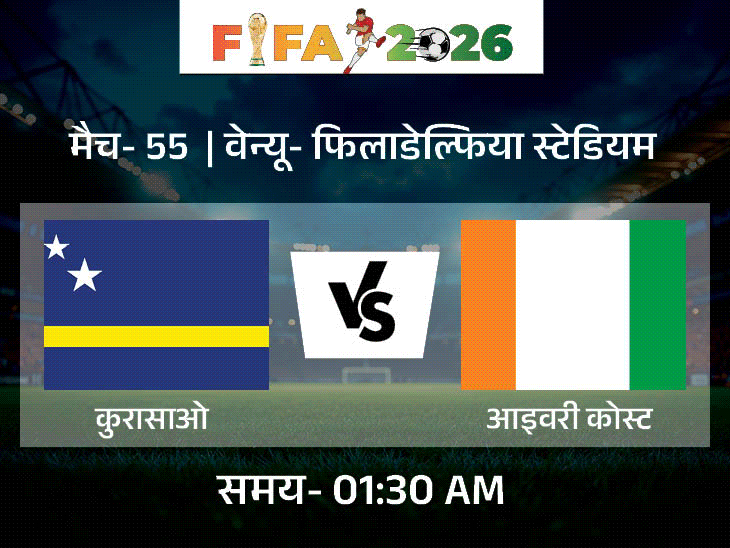 जर्मनी को कभी हरा नहीं पाया इक्वाडोर:FIFA वर्ल्ड कप में आज रात भिड़ंत; तुर्की एक भी गोल नहीं कर सकी, मेजबान अमेरिका से मुकाबला