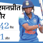 6 प्लेयर्स जो भारत को वर्ल्ड चैंपियन बना सकती हैं:हरमन सबसे सफल कप्तान, दीप्ति टॉप ऑलराउंडर, शेफाली का स्ट्राइक रेट 135 पार