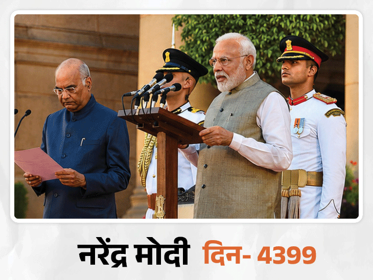 मोदी लगातार सबसे लंबे कार्यकाल वाले निर्वाचित प्रधानमंत्री:नेहरू के 4398 दिन का रिकॉर्ड तोड़ा; आज NDA में शामिल दलों को संबोधित करेंगे