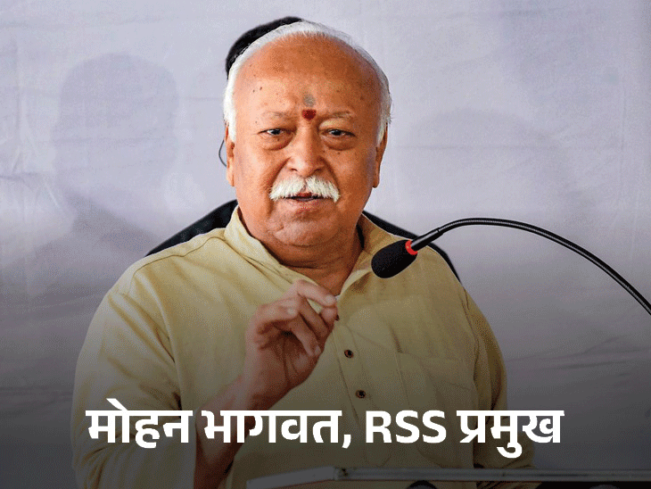 भागवत बोले- RSS गुप्त संगठन नहीं, सरकार भी जानती है:100 साल में किसी ने रजिस्ट्रेशन करवाने नहीं कहा; प्रियांक ने पूछा था- संघ रजिस्टर्ड क्यों नहीं