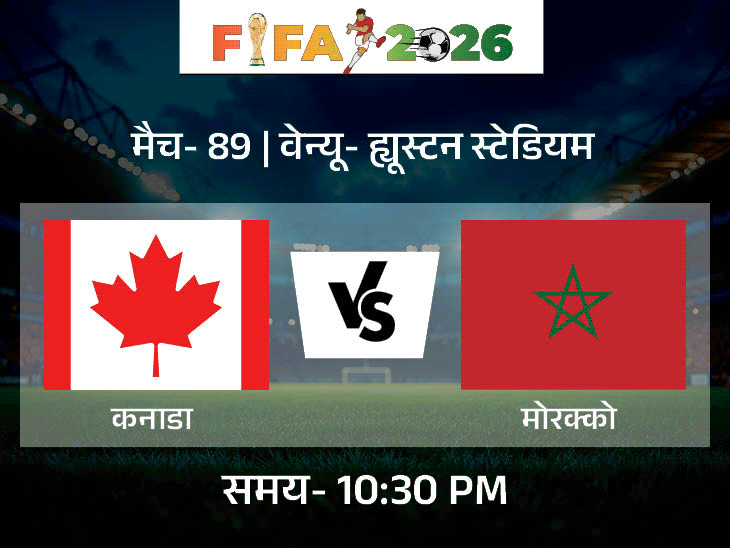 किलियन एम्बापे की फ्रांस का मुकाबला पैराग्वे से:FIFA वर्ल्ड कप में आज से राउंड ऑफ 16 की शुरुआत: मोरक्को के खिलाफ मेजबान कनाडा